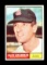 1961 Topps Baseball Card #64 Alex Grammas St Louis Cardinals