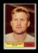 1961 Topps Baseball Card #201 Pete Whisenant Minnesota Twins