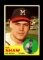 1963 Topps Baseball Card #255 Bob Shaw Milwaukee Braves