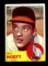 1963 Topps Baseball Card #346 Billy Hoeft San Francisco Giants