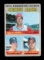 1970 Topps Baseball Card #72 Strikout Leaders American League: McDowell-Lol