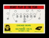1964 Philadelphia Football Card #28 Bears Play of The Year-Coach Hallas
