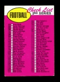 1969 Topps Football Card #132 Football Checklist (133-263)