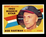 1960 Topps Baseball Card #129 Rookie Star Bob Hartman Milwaukee Braves