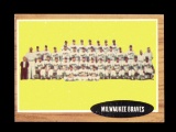 1962 Topps Baseball Card #158 Milwaukee Braves Team Card