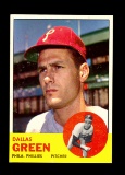 1963 Topps Baseball Card #91 Dallas Green Philadelphia Phillies