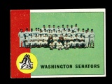 1963 Topps Baseball Card #131 Washington Senator Team Card