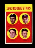 1963 Topps Baseball Card #169 Rookie Stars: Egan-Navarro-Hall of Famer Gayl