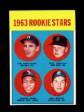 1963 Topps Baseball Card #253 Rookie Stars: Gabrielson-Jernigan-Jones-Wojci