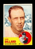 1963 Topps Baseball Card #298 Don Dillard Milwaukee Braves