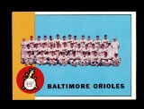 1963 Topps Baseball Card #377 Baltimore Orioles Team Card