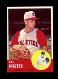 1963 Topps Baseball Card #521 Dan Pfister Kansas City Athletics