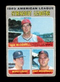 1970 Topps Baseball Card #72 Strikout Leaders American League: McDowell-Lol