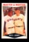 1960 Topps Baseball Card #7 Master and Mentor: Willie Mays-Bill Rigney