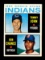 1964 Topps Baseball Card #146 Indians Rookie Stars: Tommy John-Bob Chance