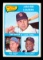 1965 Topps Baseball Card #6 National League R.B.I. Leaders: Ron Santo-Ken B