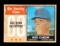 1968 Topps Baseball Card #363 All-Star Hall of Famer Rod Carew Minnesota Tw