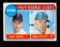 1969 Topps Baseball Card #99 Twins Rookie Stars: Danny Morris-Graig Nettles