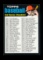 1971 Topps Baseball Card #206 3rd Series Checklist 264-393. Unchecked