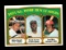 1972 Topps Baseball Card #89 National League Home Run Leaders: Hank Aaron-W