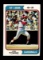 1974 Topps Baseball Card #15 Hall of Famer Joe Torre St Louis Cardinals