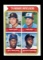 1974 Topps Baseball Card #600 1974 Rookie Infielders: Ron Cash-Jim Cox-Bill