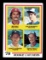1978 Topps Baseball Card #708 Rookie Catchers: Dale Murphy-Bo Diaz-Lance Pa