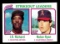 1980 Topps Baseball Card #206 Strikeout Leaders: Nolan Ryan-JR Richard