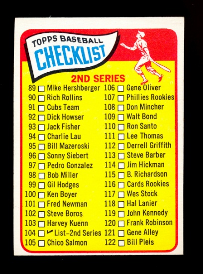 1965 Topps Baseball Card #104 2nd Series Checklist 89-176 Unchecked