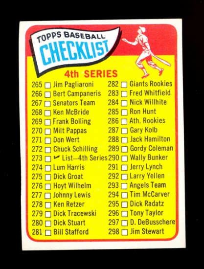 1965 Topps Baseball Card #273 4th Series Checklist 265-352 Unchecked