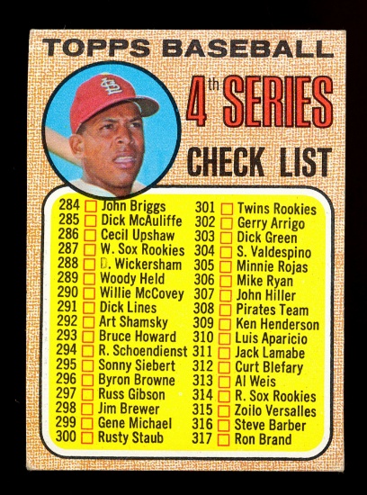 1968 Topps Baseball Card #278 4th Series Checklist 284-370 Unchecked