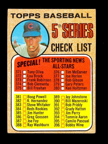 1968 Topps Baseball Card #356 5th Series Checklist 371-457 Unchecked