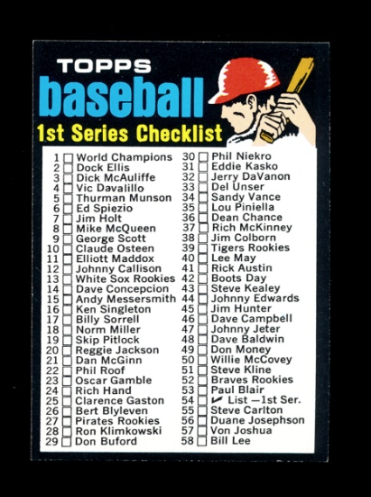 1971 Topps Baseball Card #54 1st Series Checklist 1-132. Unchecked
