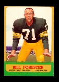 1963 Topps Football Card #94 Bill Forester Green Bay Packers