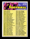 1973 Topps Football Card #358 Checklist 265-396 Unchecked