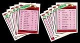(10) 1977 Topps Football Cards (Team Checklists)