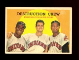 1959 Topps Baseball Card #166 Destruction Crew: Minoso-Colavito-Doby