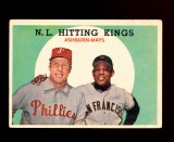 1959 Topps Baseball Card #317 National League Hitting Kings: Ashburn-Mays