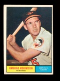 1961 Topps Baseball Card #10 Hall of Famer Brooks Robinson Baltimore Oriole