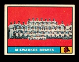 1961 Topps Baseball Card #463 Milwaukee Braves Team Card