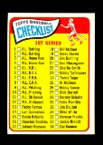 1965 Topps Baseball Card #79 1st Series Checklist 1-88 Unchecked