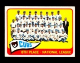 1965 Topps Baseball Card #91 Chicago Cubs Team Card