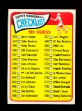 1965 Topps Baseball Card #361 5th Series Checklist 353-429 Unchecked