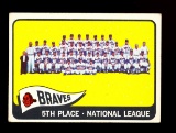 1965 Topps Baseball Card #426 Milwaukee Braves Team Card