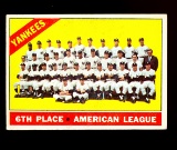1966 Topps Baseball Card #92 New York Yankees Team Card
