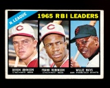1966 Topps Baseball Card #219 National League 1965 R.B.I. Leaders: Frank Ro