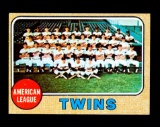 1968 Topps Baseball Card #137 Minnesota Twins Team Card