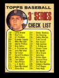 1968 Topps Baseball Card #192 3rd Series Checklist 197-283 (Carl Yastrzemsk