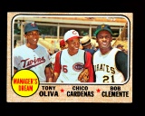 1968 Topps Baseball Card #480 Hall of Famer Managers Dream: Bob Clemente-To