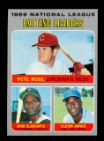 1970 Topps Baseball Card #61 National League Batting Leaders: Pete Rose-Bob